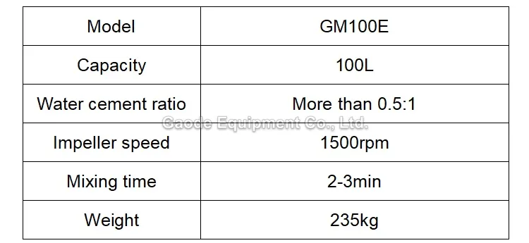 Gaodetec GM100E Easy to Operate Small Cement Grout Mixer with Factory Price